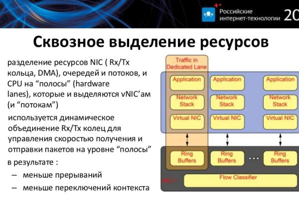 Kraken шоп что это